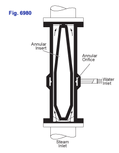 Figure 6980 Venturi Desuperheater vertical