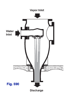 Sectional drawing of Figure 590 Multi-Jet Barometric Condenser with top vapor inlet and water inlet at the side