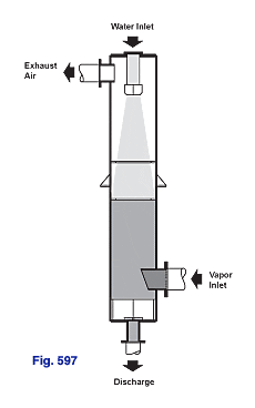 Figure 597 Counter-Current Barometric Condenser sectional drawing