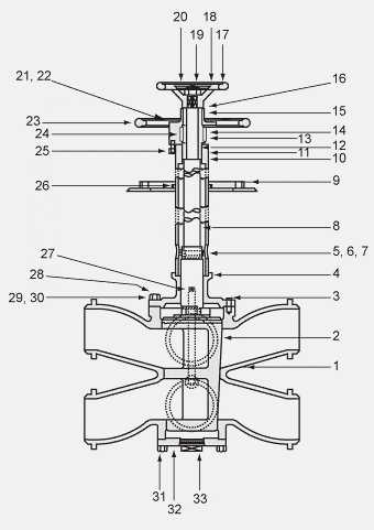 Dual Plug Valve parts list
