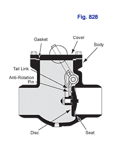 Sectional drawing of Figure 828 Check Valve