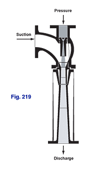 Figure 219 Steam Jet Syphon cutaway drawing with flanged connection