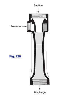Sectional drawing of Figure 220 Jet Syphon with threaded pipe connections