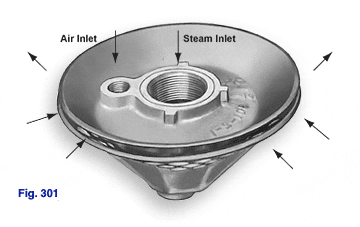 Figure 301 Quiet Heater employs entrained atmospheric air to reduce noise associated with the introduction of steam into cold liquids