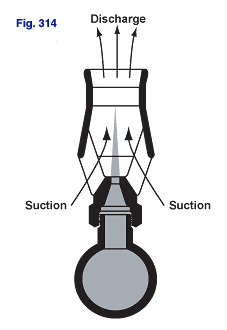 Figure 314 Sparger Nozzle sectional drawing showing how they are threaded into distribution piping