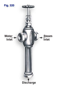 Figure 320 Continuous Heater with threaded connections