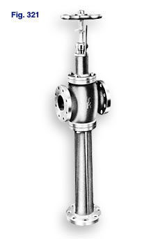 Figure 321 Continuous Heater with flanged connections