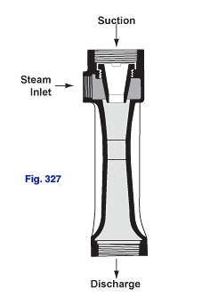Figure 327 Slurry Heater with threaded connections