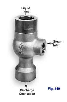 Figure 340 Simplex Pipeline Heater for heating of process liquids by direct steam injection