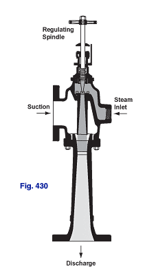 Figure 430 Steam Jet Exhauster with flanged connections