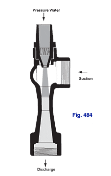 Figure 484 Single-Nozzle Water Jet Exhauster sectional drawing with threaded connections