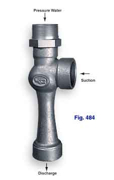 Very high capacities can be obtained with Figure 484 Single-Nozzle Water Jet Exhauster used in continuous processes as mixers, distillation, and proprietary processes