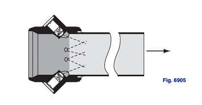Figure 6905 Mechanical Atomizing Desuperheater consisting of body, spray shield, and nozzle assembly