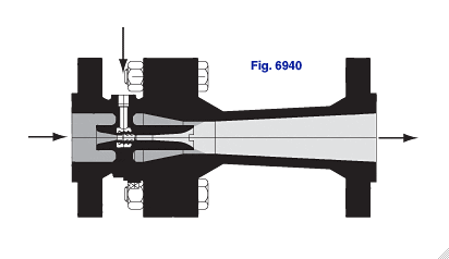 Figure 6940 Venturi Desuperheater cutaway
