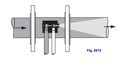 Figure 6972 Ejector Atomizing Desuperheater without water re-cycle arrangement