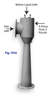 Figure 7010 Ejector-Venturi Fabricated Steel Gas Scrubber