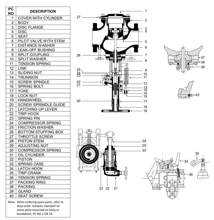 Inverted Throttle Trip Valve Parts List for Service and Repair