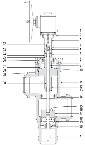 Three-Way Valve offset body parts list