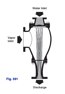 Figure 591 Multi-Jet Barometric Condenser with side vapor inlet and water inlet on the top