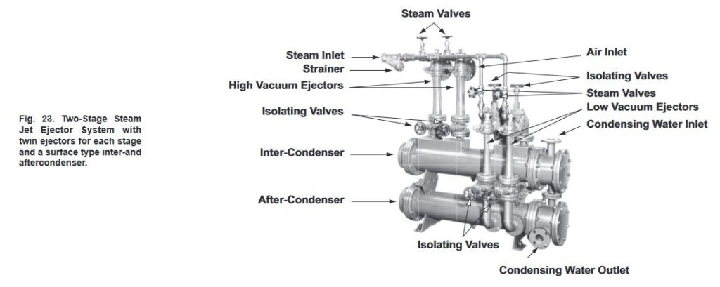 figure 23
