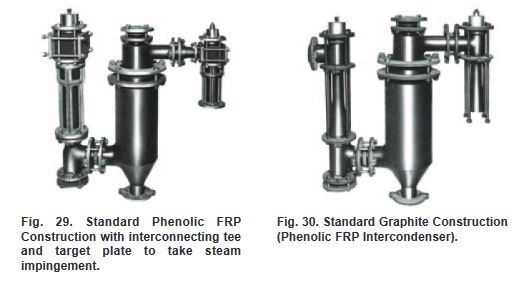 figure 29 & 30