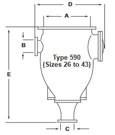 type 590