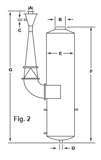 fig. 7185 diagram