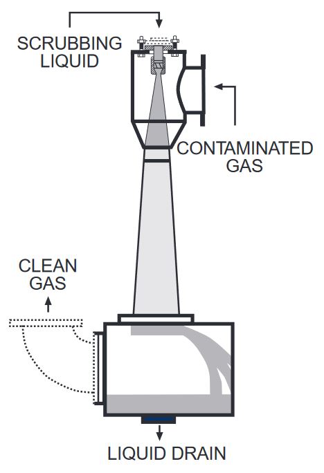 Type 7014 diagram