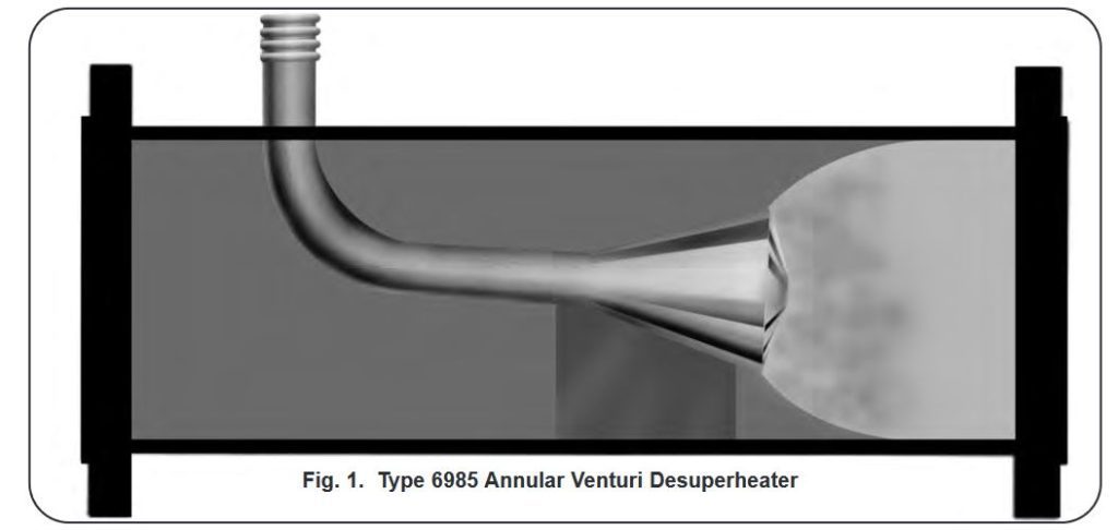 Fig. 1 Type 6985