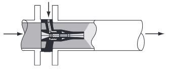 Type 6952 Desuperheater