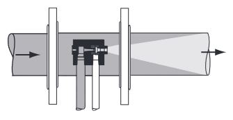 Type 6972 Desuperheater