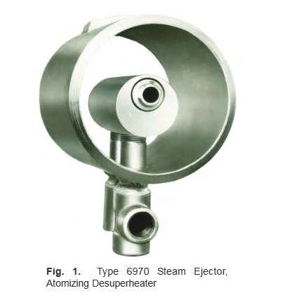 fig. 1 type 6970