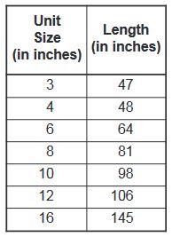 fig. 6980 dimensions chart