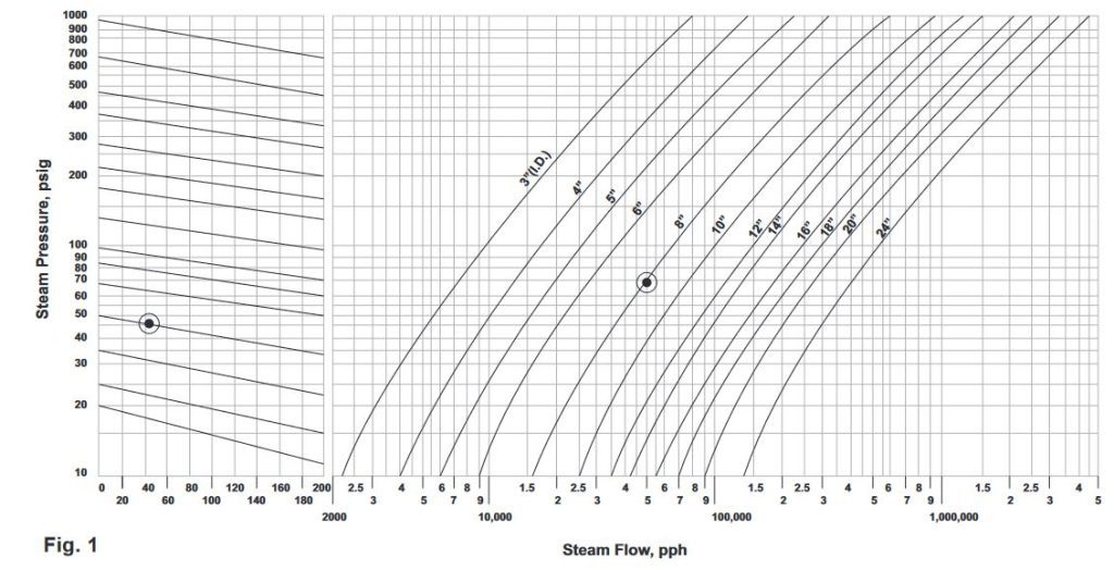 sizing chart
