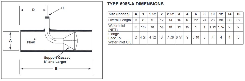 type 6985-a dimensions