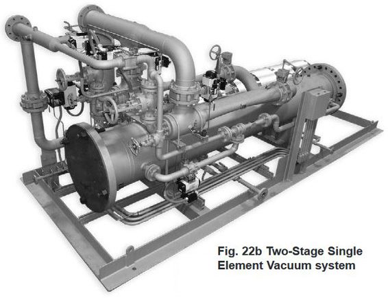 Fig. 22b Two-Stage Single Element Vacuum system