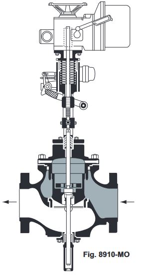 Fig. 8910-MO
