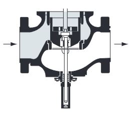 Through-Hole Spindle Design