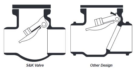 valve diagram