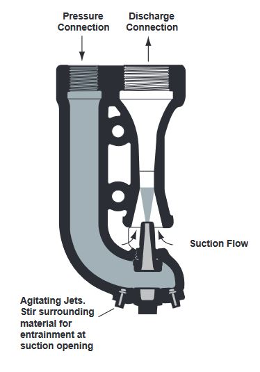 fig 20