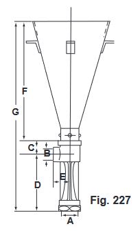fig 227