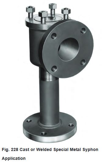 fig 228