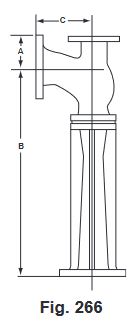 fig 266