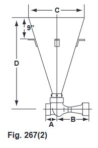 Fig. 267(2)
