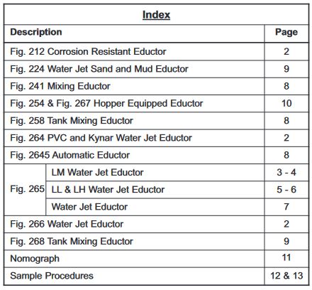page index
