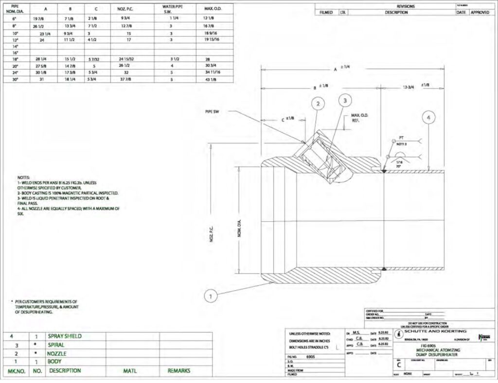 Fig. 6905 Mechanical Atomizing Dump Desuperheater Drawing