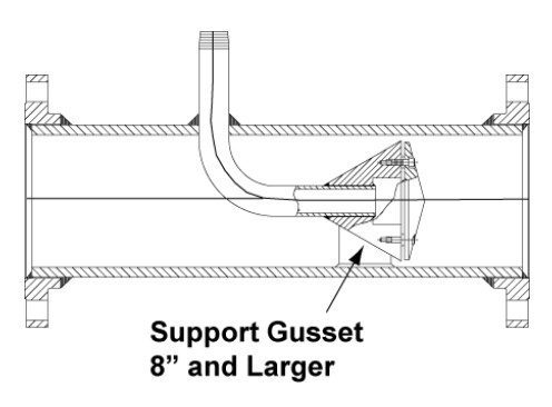support gusset 8" and larger